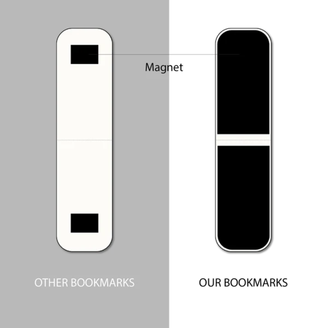 Bleach Magnetic Bookmarks – Set of 6